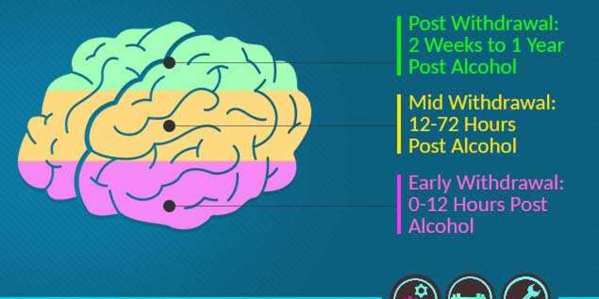 Alcohol Detox - What Are the Different Stages of Alcohol Withdrawal?