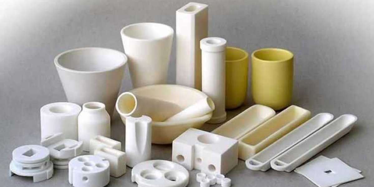 Advanced Ceramics Market Industry Growth, Size Trends and Global Forecast till 2028