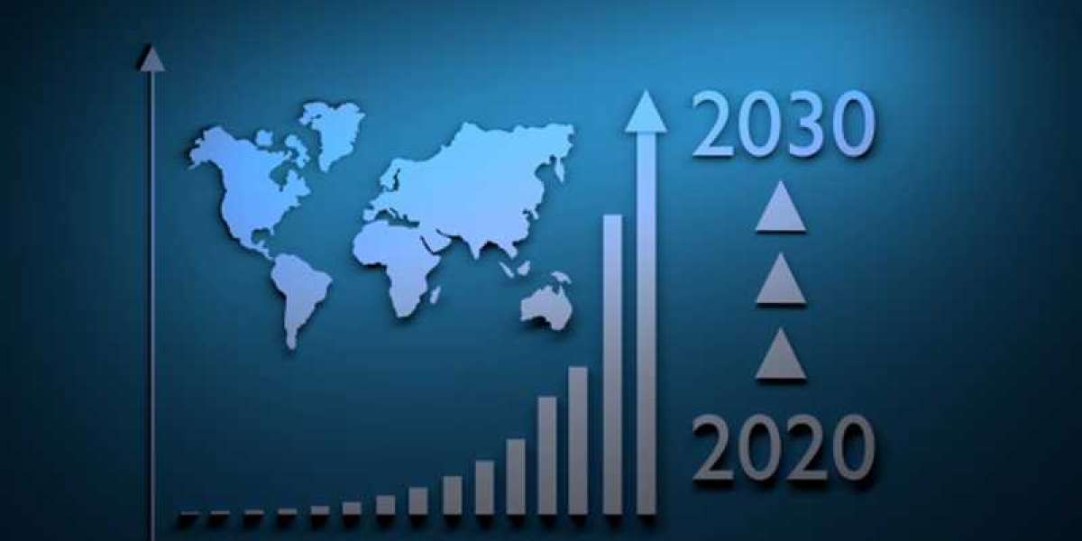 In-Memory Computing Market Growth, Global Survey, Analysis, Company Profiles and Forecast by 2028