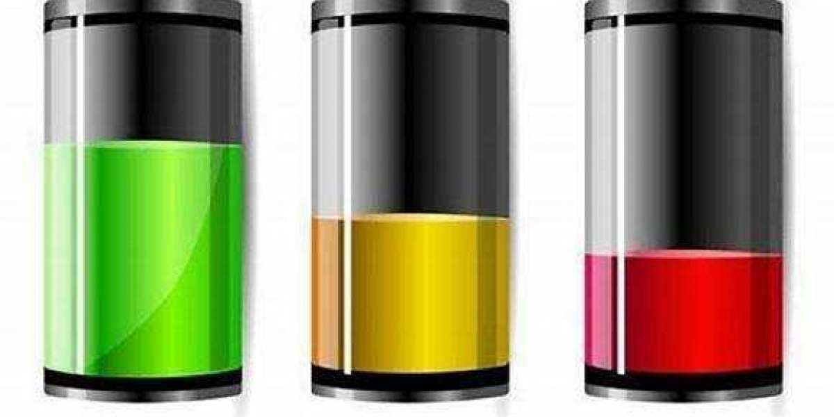 Battery Management System Market Size, Developments, Upcoming Trends, and Top-Vendor Landscape 2027
