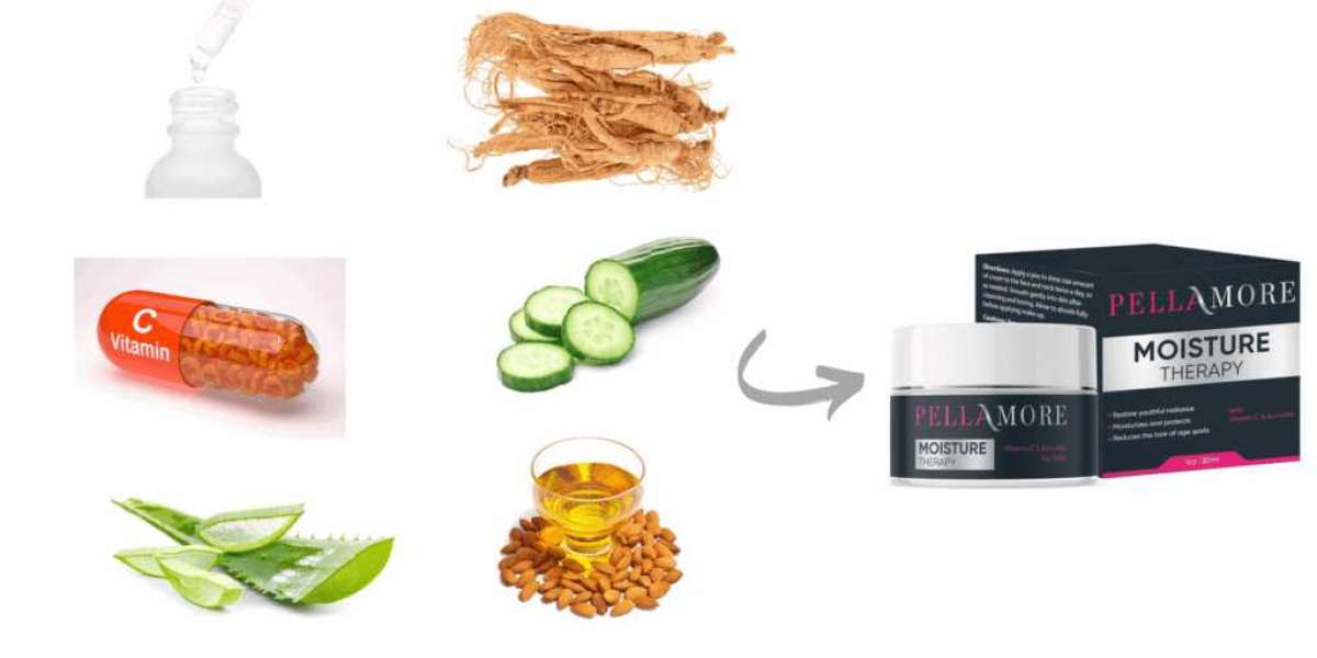 Price of Pellamore Canada || What Makes Pellamore Canada a Natural Skin Cream? (Ingredients)