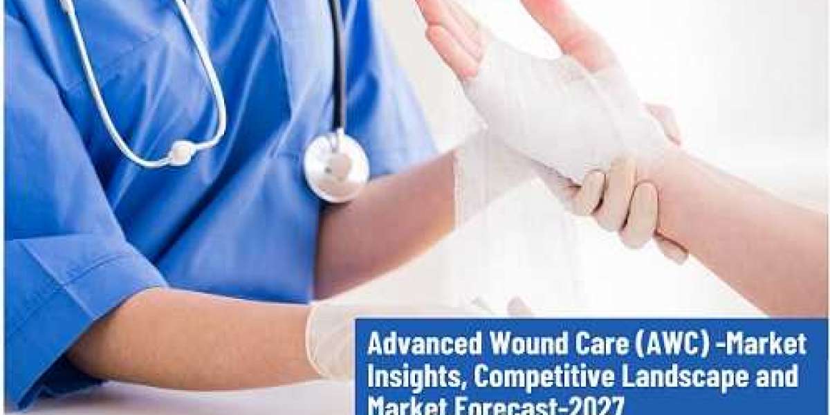 Advanced Wound Care (AWC) -Market Insights, Competitive Landscape and Market Forecast-2027