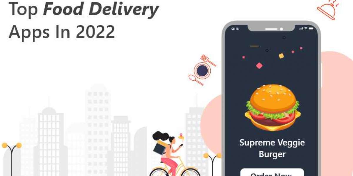 Top Food Delivery Companies Serving Globally in 2022