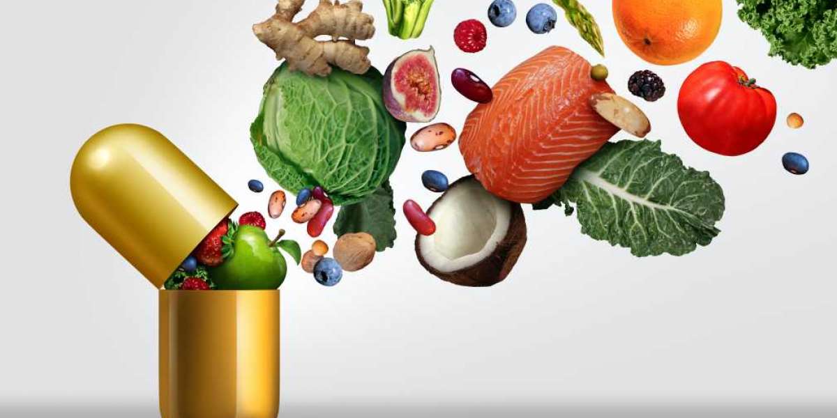 Nutricosmetics Market Growth 2022-2027, Industry Size, Share, Trends and Forecast