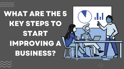 Brent McMahon RV shares Key Steps Start Improving A Business