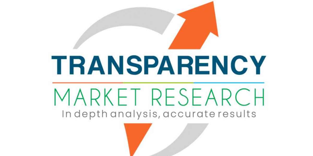 Drawer Slides Market to Witness Growth Acceleration During 2020 - 2031 - TMR Study