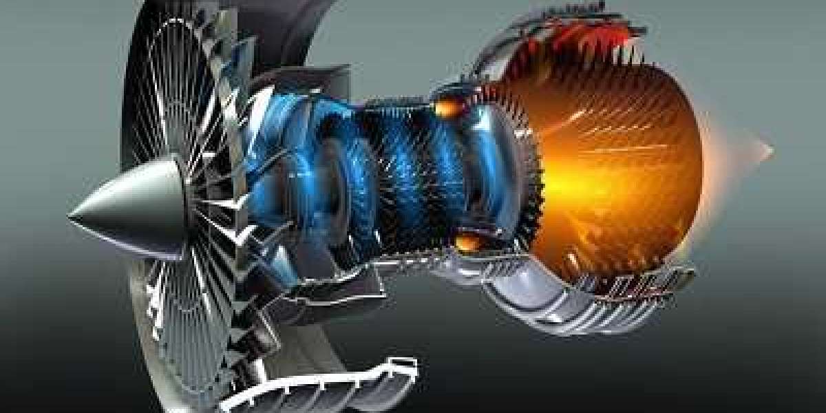 Global Aircraft Engine Shaft Market Size, Growth, Trends & Analysis 2027