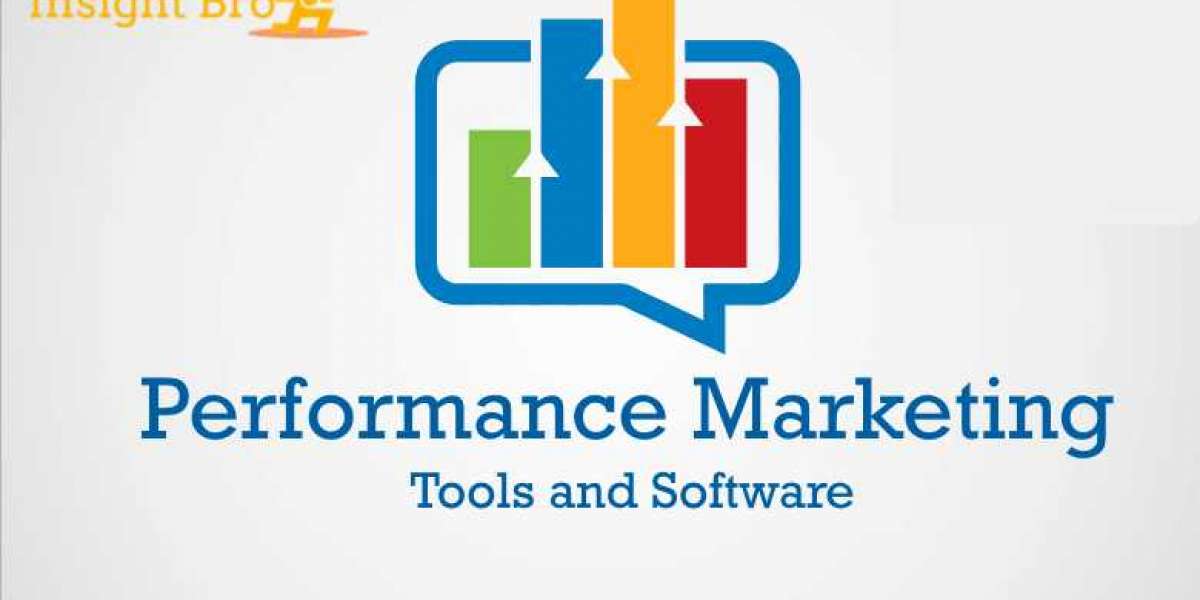 Performance Marketing Software for Small Business