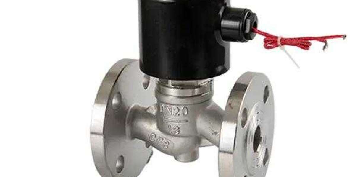 Introduction and Principle of Solenoid Valve