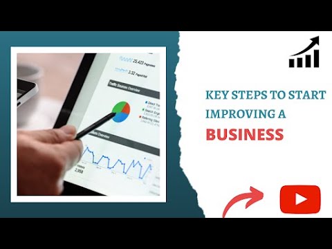 Brent Mcmahon RV - The Keys To Developing Your Business - YouTube
