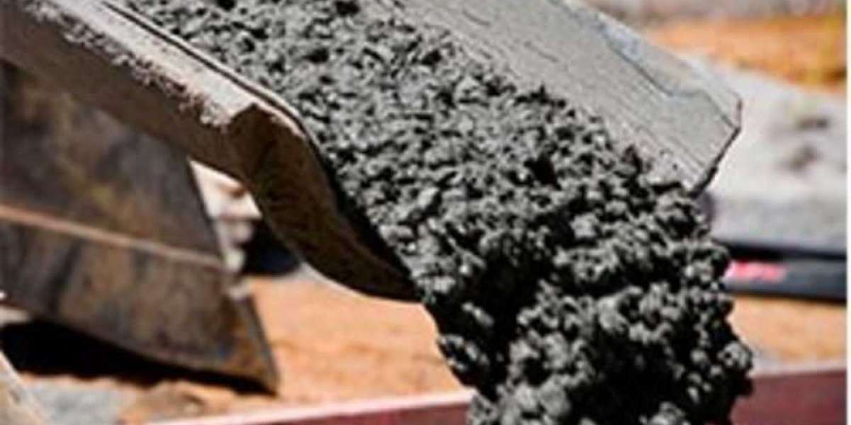 Ready Mix Concrete Market Growth Opportunities, Competitive Outlook 2029