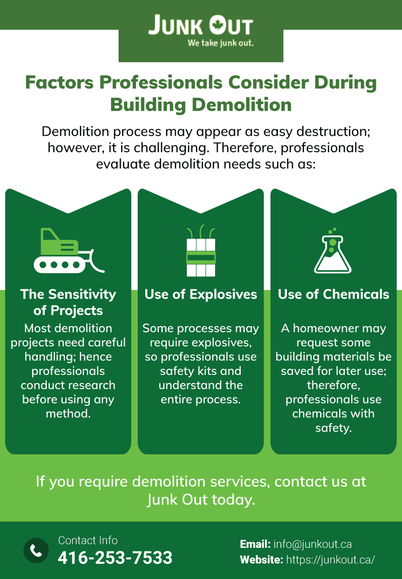 Factors Professionals Consider During Building Demolition - Junk Out