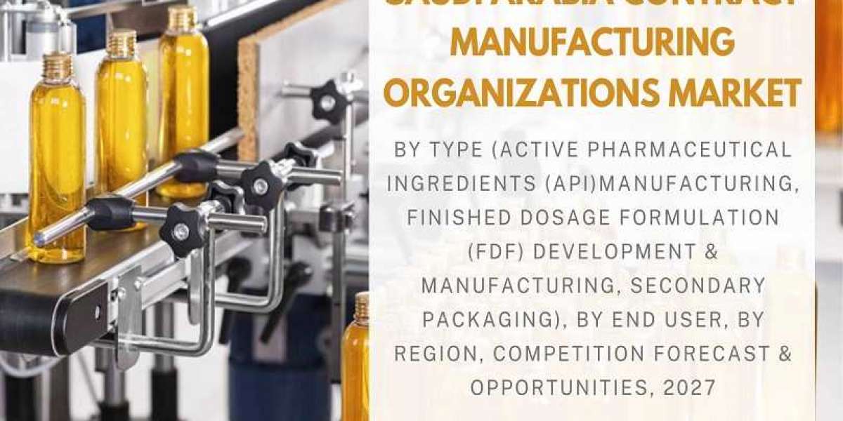 Saudi Arabia Contract Manufacturing Organizations Market growth, Opportunity and Forecast 2027