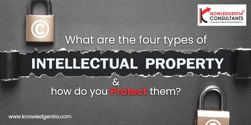 What are the four types of Intellectual Property and how do you protect them?