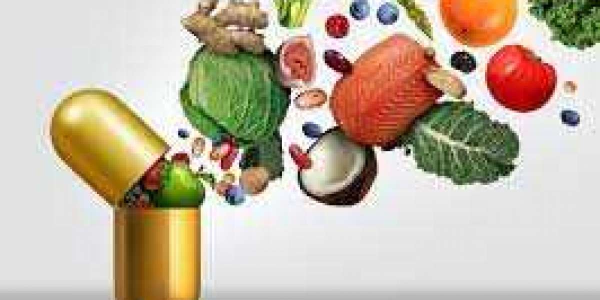 Nutricosmetics Market by Top Competitor, Regional Shares, and Forecast 2028