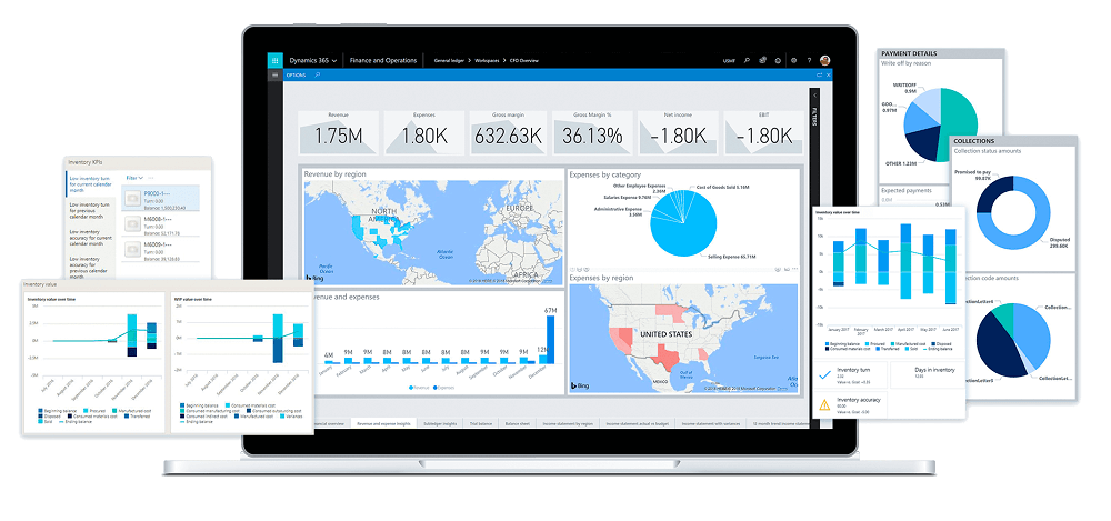 D365 Marketing Solution