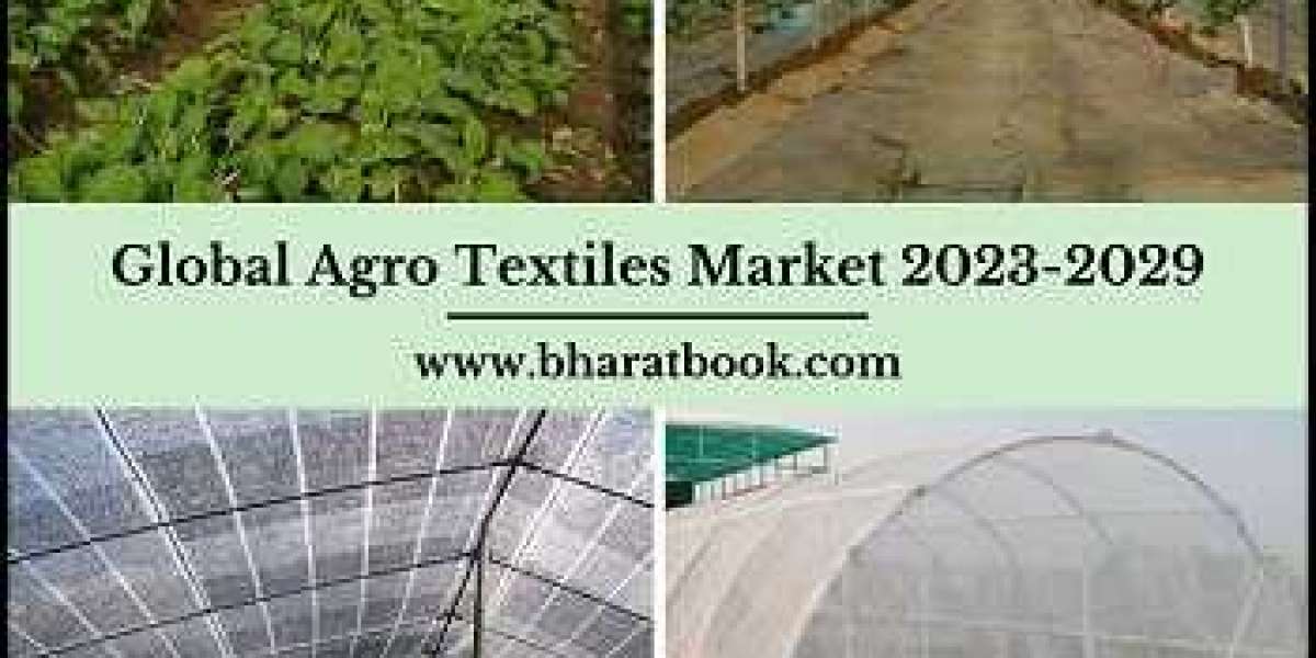 Global Agro Textiles Market Opportunity and Forecast 2023-2029