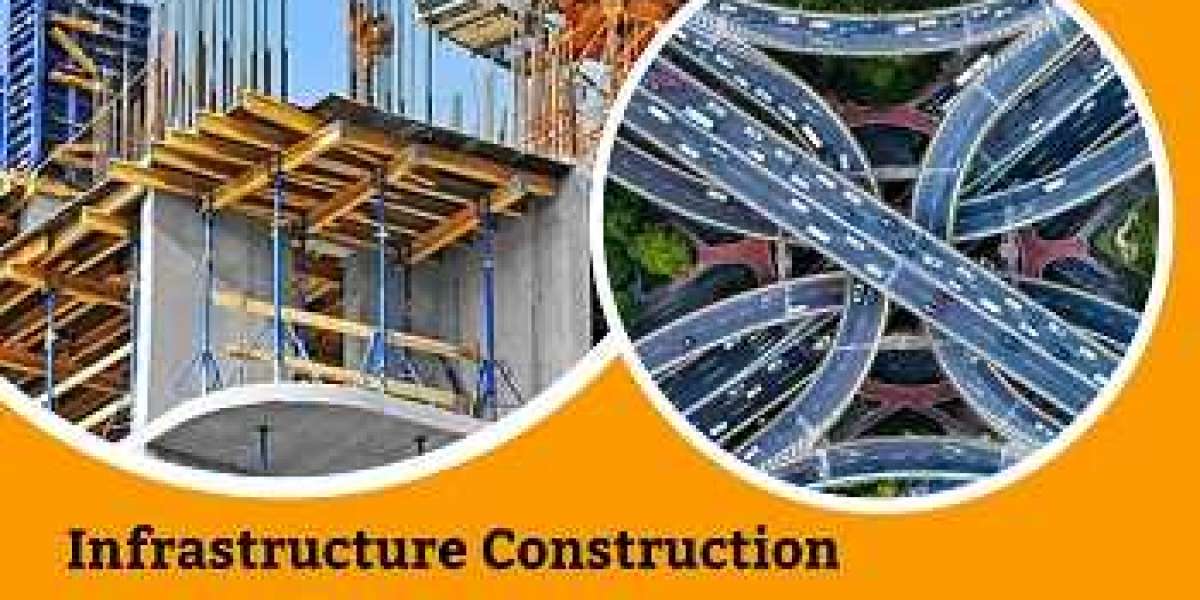 India Infrastructure Construction Market Research Report 2022-2027