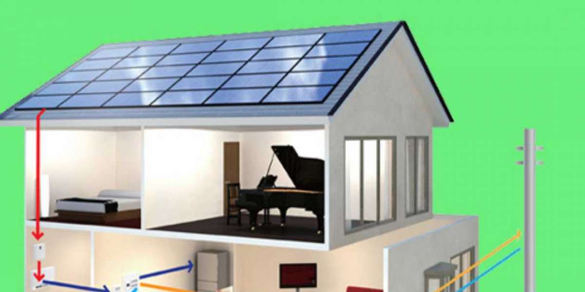 Global Residential Energy Storage System Market 2022-2028