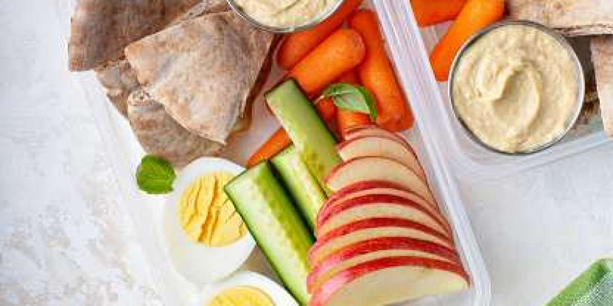 Healthy Snacks Market Gross Margin by Profit Ratio of Region, and Forecast 2030