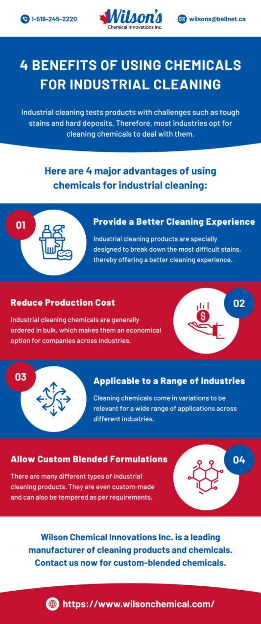 4 Benefits of Using Chemicals for Industrial Cleaning - Wilson Chemical Innovations Inc.