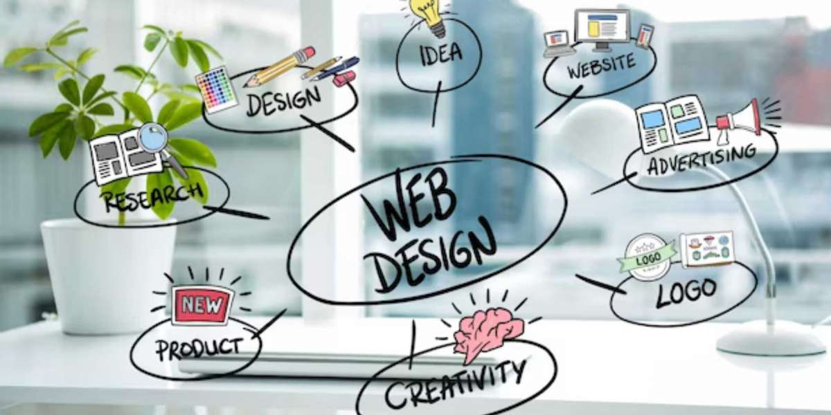 Web Design Unleashed: Innovative Techniques for a Unique Online Presence
