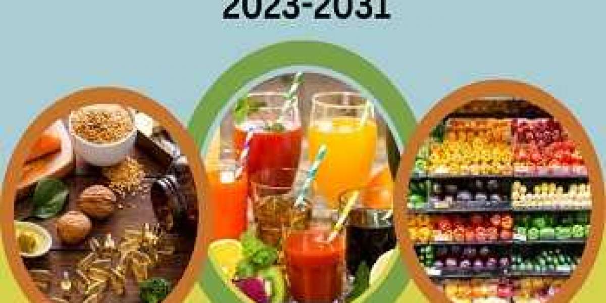 Saudi Arabia Dietary Supplements : Market Trends, Size, Growth, Opportunity and Forecast 2023-2031