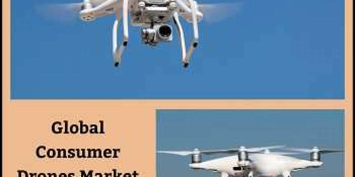 Global Consumer Drones Market Opportunity and Forecast, 2022-2032