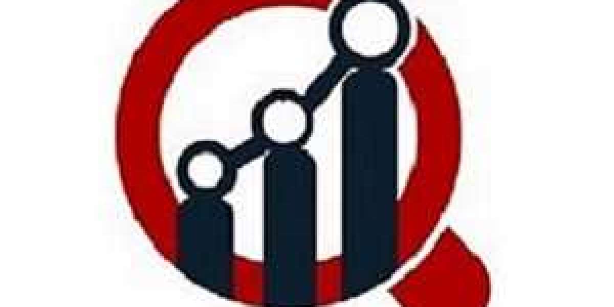 USA Automotive Operating System Market Size Share, Growth and Segments by 2032, Future Trends, Business Demand, New Oppo