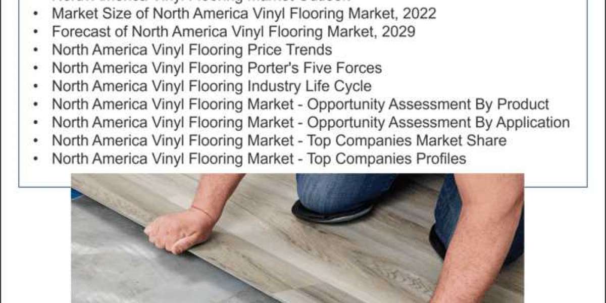 North America Vinyl Flooring Market (2023-2029) | 6Wresearch