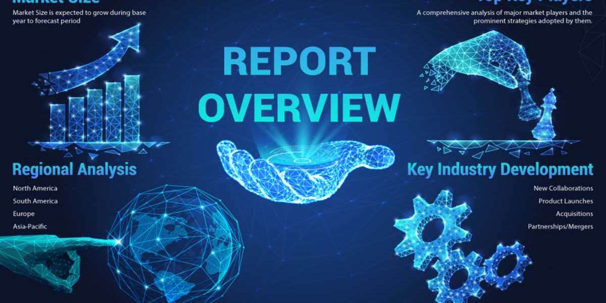 Jewelry Market Business Opportunities, Top Manufacture, Growth, Share Report, Size, Regional Analysis and Global Forecas