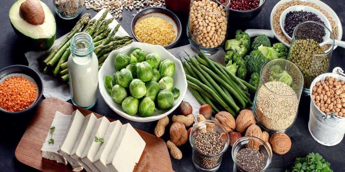 Protein Ingredients Market 2023 | Industry Trends, Growth and Forecast 2028