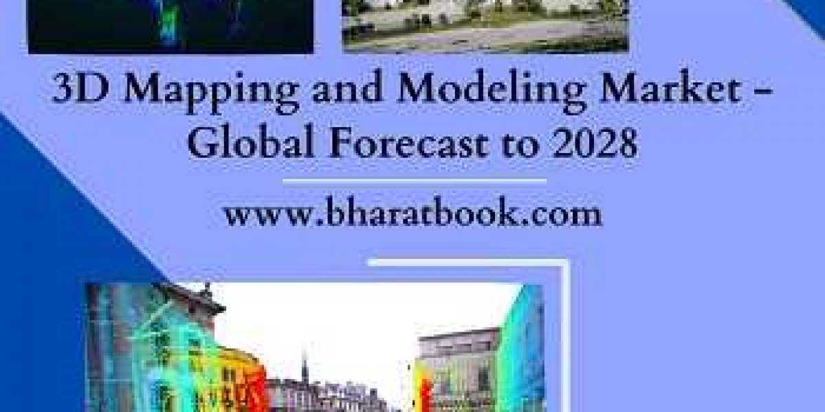 Global 3D Mapping and Modeling Market, Forecast 2028