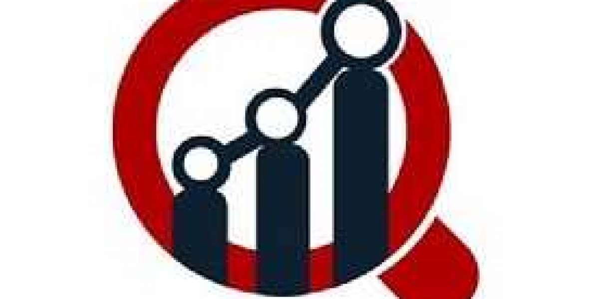 Kayak Accessories Market Share, Shifting Industry Dynamics & Current Industry Growth Analysis by 2027