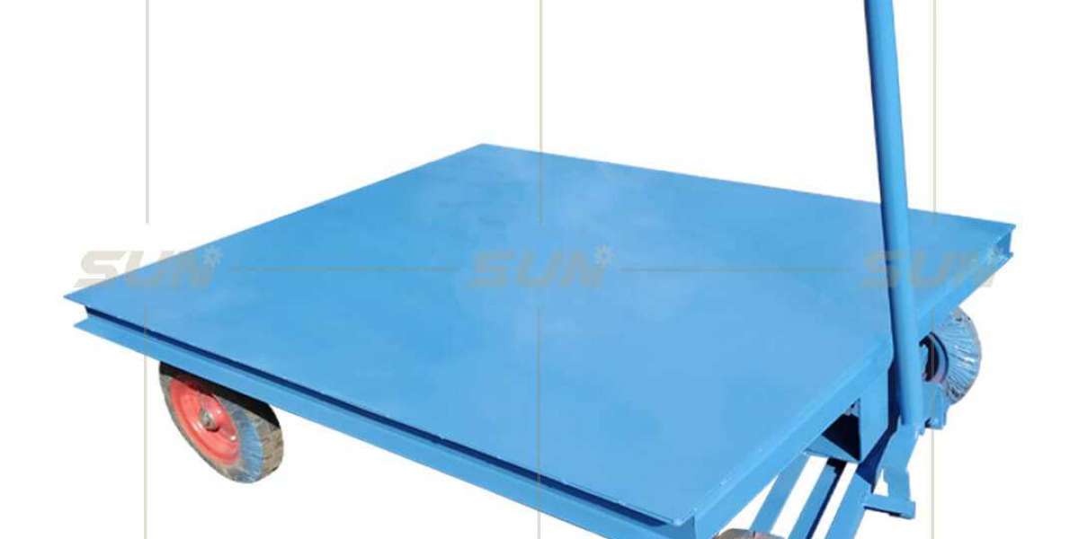 Four Wheel Trolley Machine Manufacturer in Ahmedabad | Sunind.in