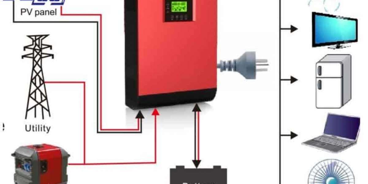 48v Off-Grid Solar Energy Storage Power System