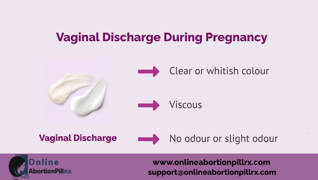 What is Vaginal Discharge Like During Pregnancy?