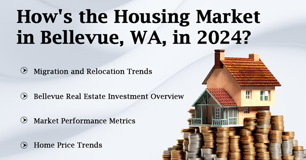 How's the Housing Market in Bellevue, WA, in 2024? - Fit Home Improvement