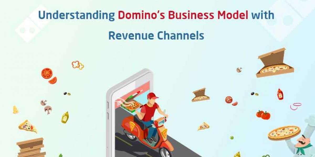 Understanding Domino’s Business Model with Revenue Channels