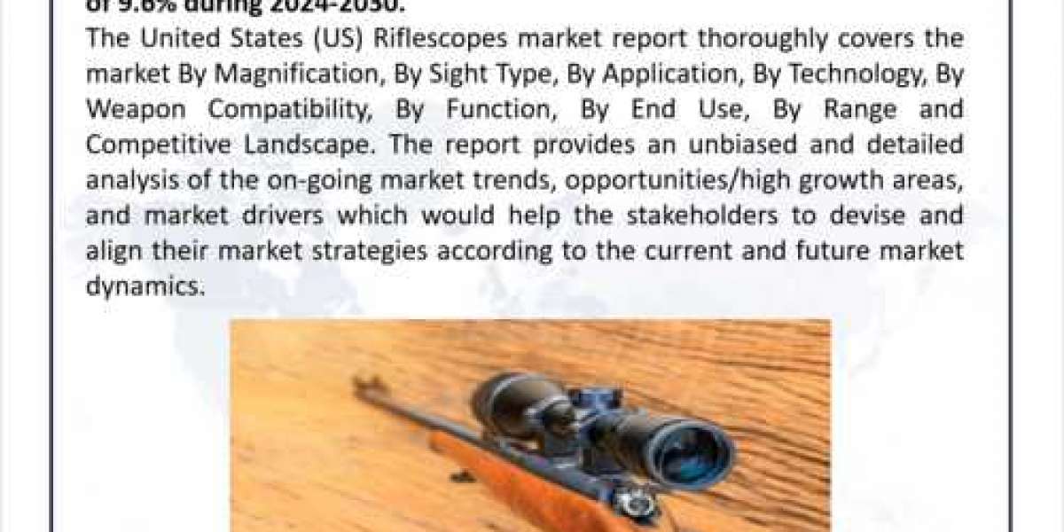 United States (US) Riflescopes Market (2024-2030) | 6wresearch