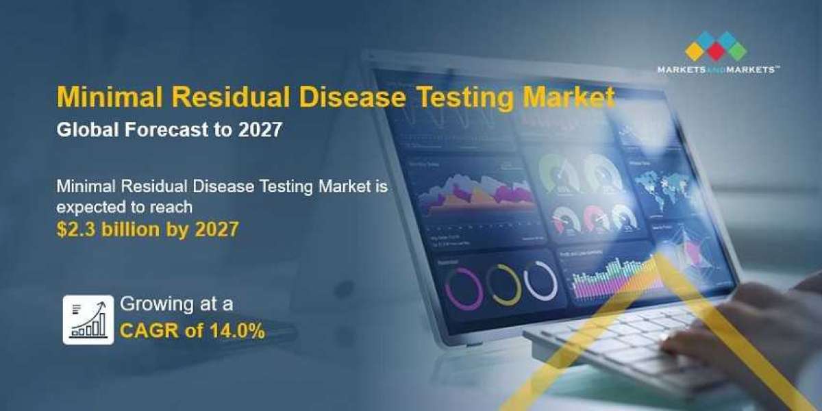 Minimal Residual Disease Market Size & Growth Report, 2027