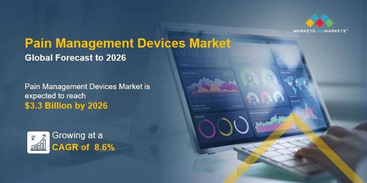 Pain Management Devices Market Size & Share Report 2026
