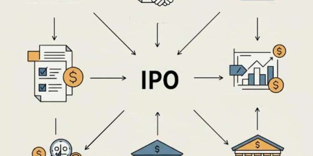 IPO process: What are the steps involved in an initial public offering?