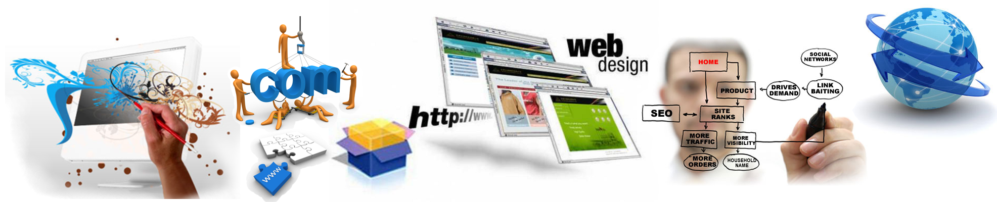 Best Website Designing Company in Delhi NCR 2025